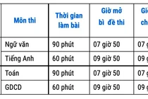 Bắc Giang điều chỉnh thời gian làm bài thi vào lớp 10 THPT