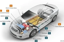 Pin lithium-kim loại thể rắn có thể sạc và xả ít nhất 10.000 lần