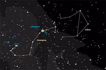 Số lượng các chòm sao