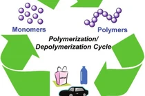 Polymer tái chế hóa học phát triển nhựa bền vững