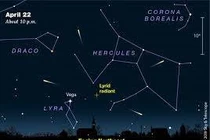 Khó quan sát mưa sao băng Lyrids năm nay