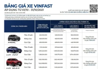 Bảng giá cụ thể ba dòng xe VinFast áp dụng trong tháng 10/2021.
