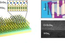 Cấu trúc của thiết bị điện tử bán dẫn hai chiều, thực hiện trong nghiên cứu (bên trái) và ảnh thiết bị chụp qua kính hiển vi điện tử (bên phải). Ảnh: Viện Khoa học và Công nghệ Hàn Quốc (KIST)