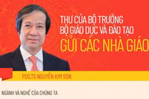 Thư của Bộ trưởng Bộ Giáo dục và Đào tạo gửi các nhà giáo