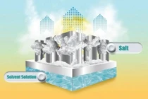 Điều hòa không tốn điện, hấp thu năng lượng mặt trời