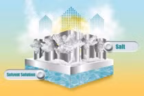 Điều hòa không tốn điện, hấp thu năng lượng mặt trời