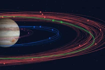 Bất ngờ khó tin về 12 mặt trăng vệ tinh sao Mộc