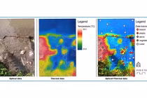 Drone và Máy học cung cấp dữ liệu rác thải nhựa trên các dòng sông và ven bờ