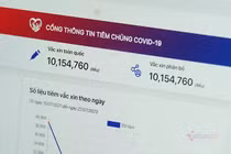 Cổng thông tin đăng ký và tra cứu về tiêm chủng