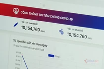 Cổng thông tin đăng ký và tra cứu về tiêm chủng