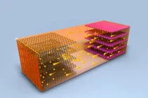 Công nghệ pin mới cho ô tô điện bay 