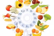 Bổ sung vitamin và chất khoáng đúng cách