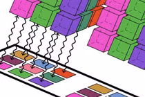 Máy tính lượng tử trong tương lai sẽ bao gồm bộ vi xử lý và bộ nhớ lượng tử