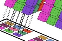 Máy tính lượng tử trong tương lai sẽ bao gồm bộ vi xử lý và bộ nhớ lượng tử