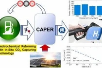 Phương pháp sản xuất hydro mới mở đường cho nguồn nhiên liệu sạch, thân thiện môi trường