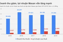 Tỷ phú Nguyễn Đăng Quang lần đầu nói về thương vụ Vinmart