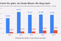 Tỷ phú Nguyễn Đăng Quang lần đầu nói về thương vụ Vinmart