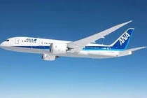 Thủy nhiệt - công nghệ thân thiện môi trường