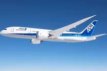 Thủy nhiệt - công nghệ thân thiện môi trường