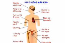 Bấm huyệt tay giảm ngay triệu chứng tiền mãn kinh