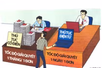 Cơ chế đặc thù cho thành phố cũng là vì cả nước