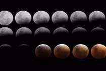 Màu của Mặt Trăng khi có nguyệt thực