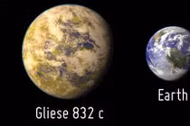 Siêu Trái Đất cản người ngoài hành tinh?