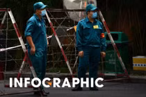 20 khu vực ở TP.HCM có nguy cơ lây nhiễm nCoV rất cao