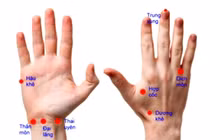 Day huyệt tay điều trị viêm khớp vai