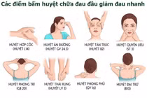 Các huyệt có tác dụng thông kinh lạc, hoạt huyết, chống đau