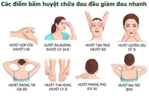 Các huyệt có tác dụng thông kinh lạc, hoạt huyết, chống đau