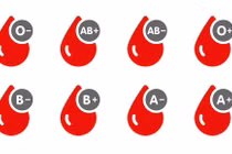 Quy luật di truyền của nhóm máu