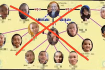 Chia sẻ thông tin về trẻ nhỏ vụ “tịnh thất Bồng Lai” theo luật có thể bị phạt 20-30 triệu đồng