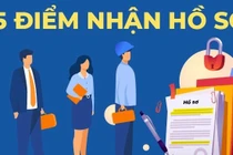 Hà Nội: 15 điểm nhận hồ sơ hỗ trợ lao động mất việc do Covid-19
