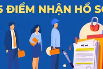 Hà Nội: 15 điểm nhận hồ sơ hỗ trợ lao động mất việc do Covid-19