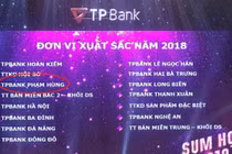 TPBank: Văn phòng đại diện thật, nhưng là Chi nhánh hoạt động... “chui”?