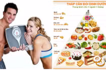 Làm sao để béo lên?