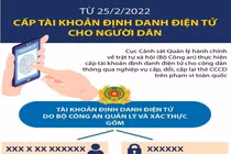Công an TP Hà Nội cảnh báo thủ đoạn giả mạo công an cấp, xác thực định danh điện tử để lừa đảo