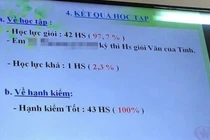 Yêu cầu giải trình vụ việc lớp gần 100% học sinh đạt loại giỏi