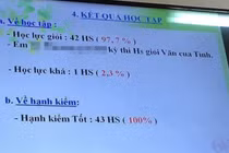 Yêu cầu giải trình vụ việc lớp gần 100% học sinh đạt loại giỏi