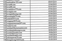 Quảng Nam: Phát hiện hàng trăm website lừa đảo với hình thức trúng thưởng