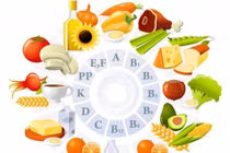  Làm thế nào để xác định mình thiếu vi chất gì?