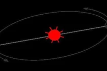 Người Việt đã phát minh ra cách xem giờ đúng