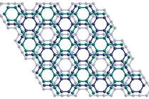 Vật liệu carbon mới, có những tính chất tốt hơn graphene