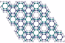 Vật liệu carbon mới, có những tính chất tốt hơn graphene