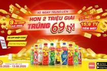 Chương trình khuyến mãi “khủng” của Tân Hiệp Phát: Tổng giải lên đến 69 tỷ đồng