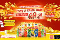Chương trình khuyến mãi “khủng” của Tân Hiệp Phát: Tổng giải lên đến 69 tỷ đồng