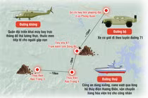 3 ngày lần tìm dấu vết đồng đội đi cứu hộ Rào Trăng 3