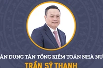 Chân dung tân Tổng kiểm toán Nhà nước Trần Sỹ Thanh