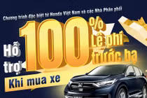 Hỗ trợ 100% lệ phí trước bạ cho khách hàng mua Honda CR-V trong tháng 7